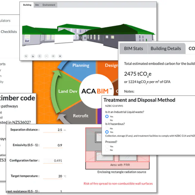 Automated Building Code Compliance Checking for Prefab Designs - Key Barriers and Recommendations